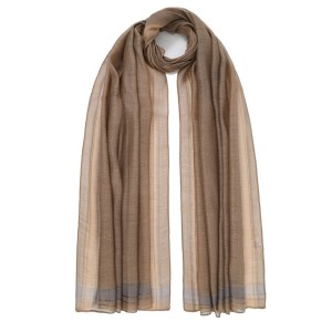 ΦΟΥΛΑΡΙ-ΠΑΡΕΟ ΠΟΛ. 68*190 ΛΕΠΤ.ΡΙΓΕΣ ΛΟΥΡΕΞ ΜΠΕΖ